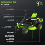 Greenworks 30in 60V 16HP Equivalent Riding Lawn Mower 1.25 Acre Tow Capacity 200 lbs with (4) 8.0Ah Batteries & Turbo Charger - Image 2
