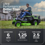 Greenworks 30in 60V 16HP Equivalent Riding Lawn Mower 1.25 Acre Tow Capacity 200 lbs with (4) 8.0Ah Batteries & Turbo Charger - Image 3