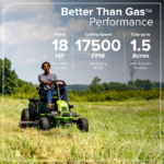 Greenworks 42in 60V CrossoverT Cordless Riding Lawn Tractor with (4) 8.0Ah Batteries & 600W Plug-In Charger - Image 3