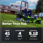 Greenworks 60in 80V 41HP Equivalent Riding Lawn Mower 5.12 Acre Rear Dump Bed with (2) 16.0Ah + (4) 8.0Ah Batteries & Turbo Charger - Image 3