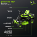Greenworks 30in 80V Riding Lawn Tractor Cordless Design with (4) 6.0Ah Batteries & 600W Charger - Image 3