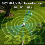 Mammotion LUBA 3 AWD 1500H Robot Lawn Mower 0.37 Acre AWD LiDAR Vision Navigation 15-Zone Management - Image 4