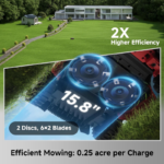 MOVA 0.75 Acre 3D LiDAR AI Vision Robot Lawn Mower LiDAX Ultra 3000 AWD Wire-Free Dual Map Navigation - Image 3